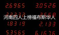 河南四人上榜福布斯华人富豪榜 李留法成豫首富