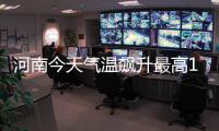 河南今天气温飙升最高16℃ 情人节冷风冷雨露个脸