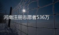河南注册志愿者536万人 5A级青年志愿者高考有望优先录取