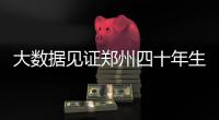 大数据见证郑州四十年生产总值：增长近449倍 城区扩大6倍