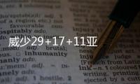 威少29+17+11亚当斯骑扣白边 雷霆拒绝热火逆转