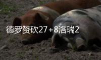 德罗赞砍27+8洛瑞25分 猛龙四节发力大胜森林狼