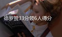 德罗赞33分领6人得分上双 猛龙逆转尼克斯3连胜
