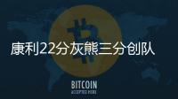 康利22分灰熊三分创队史纪录 考神26+8+5国王负