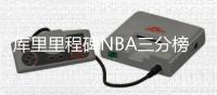 库里里程碑NBA三分榜再升一位 关键助攻擒掘金