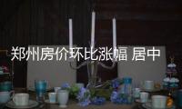郑州房价环比涨幅 居中部省会城市倒数第三