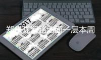 郑州陇海路地面一层本周六起恢复由西向东单行
