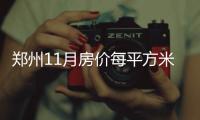  郑州11月房价每平方米涨167元 涨幅排全国第19