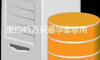 里约45万只避孕套够用吗？ 梦之队上届消耗最多
