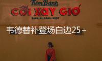  韦德替补登场白边25+19 热火擒小牛迎24分大捷
