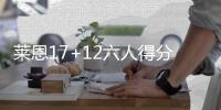 莱恩17+12六人得分上双 福尼尔25分太阳破魔术