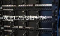 老鹰1:2晋级概率为41.7% 缺少沃尔奇才仍是劲敌