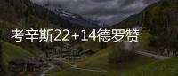 考辛斯22+14德罗赞连续30+终结 猛龙主场负国王