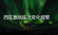 西区激战座次变化频繁 马刺第5次赢过所有对手