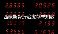 西蒙斯骨折治愈存未知数 杜少姚明提供正反案例