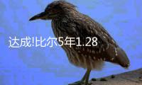 达成!比尔5年1.28亿顶薪续约 奇才强留后场双枪
