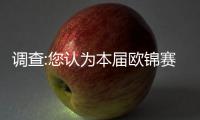 调查:您认为本届欧锦赛哪支队伍最有希望夺冠？