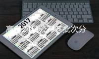 高考24日公布各批次分数线 河南25日零时公布成绩