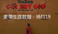 麦蒂生涯数据：场均19+5+4 单场62分两夺得分王