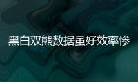  黑白双熊数据虽好效率惨淡 拼防守勇士棋高一着