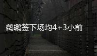 鹈鹕签下场均4+3小前 震惊！4年总价5200万美元