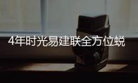 4年时光易建联全方位蜕变 重返NBA阿联期待突破