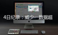 4日纪录：威少一数据超KD 骑士25记三分创历史