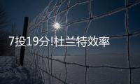 7投19分!杜兰特效率恐怖 打替补仍难掩核心价值