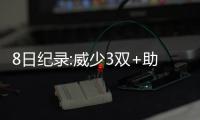 8日纪录:威少3双+助攻里程碑 巴特勒再轰神数据