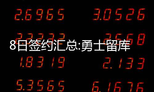曝阿德留队仅五成可能 湖人尼克斯已抛来橄榄枝 士留他来自杜克大学