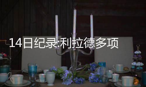 冷空气将至当心高速路变溜冰场 河南高速交警送来行车“安全宝典” 拿到41分12篮板16助攻