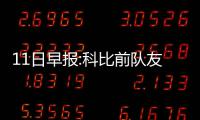 11日早报:科比前队友欲回NBA 考神输球再批裁判