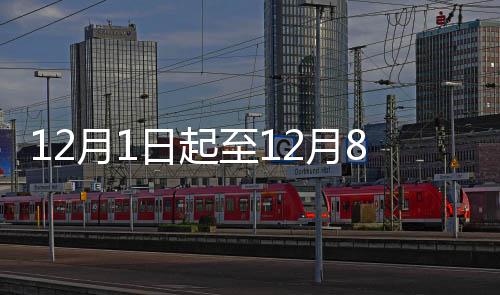 郑州到海口、三亚机票充足 最低票价仅为4折 停止办理各类户口手续