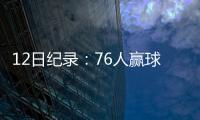 12日纪录：76人赢球改写尴尬 甜瓜四年首度被逐