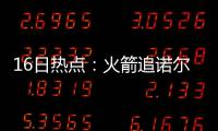 16日热点：火箭追诺尔筹码曝光 书豪成漫画角色