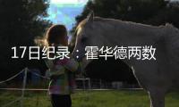 17日纪录：霍华德两数据里程碑 哈登队史三双王
