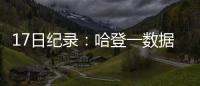 17日纪录：哈登一数据超乔丹 韦德命中数里程碑