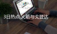 3日热点:火箭与戈登达成协议 鹈鹕神射加盟休城