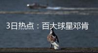  3日热点：百大球星邓肯跌出前十 曝JR合同细节