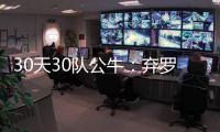  30天30队公牛：弃罗斯改造阵容 韦德朗多添变数
