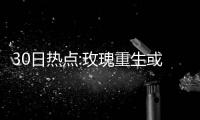 30日热点:玫瑰重生或提前续约 康利最少伤停6周