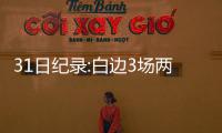 31日纪录:白边3场两双载队史 小加成队史盖帽王