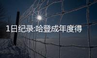 1日纪录:哈登成年度得分王 勇士年度胜率创历史