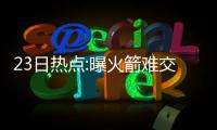 23日热点:曝火箭难交易劳森 考神自诩第一中锋