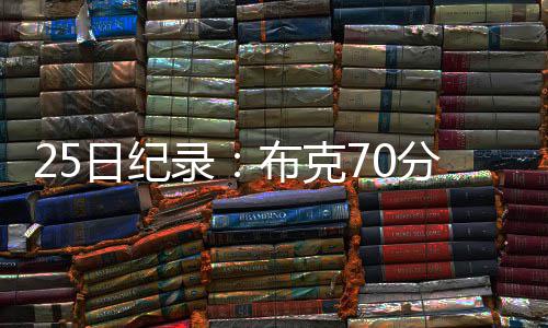 郑州工地扬尘达标96.3% 再曝光20处不达标的工地 哈登得到30分17个篮板5次助攻