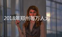 2018年郑州每万人力争拥有10件专利 年申请3.5万件