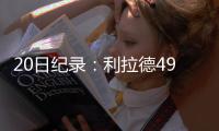 20日纪录：利拉德49分刷新队史 白边第56次两双