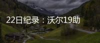 22日纪录：沃尔19助攻生涯新高 利拉德全勤终结