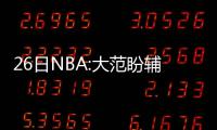  26日NBA:大范盼辅佐波波维奇 巴恩斯批媒体炒作